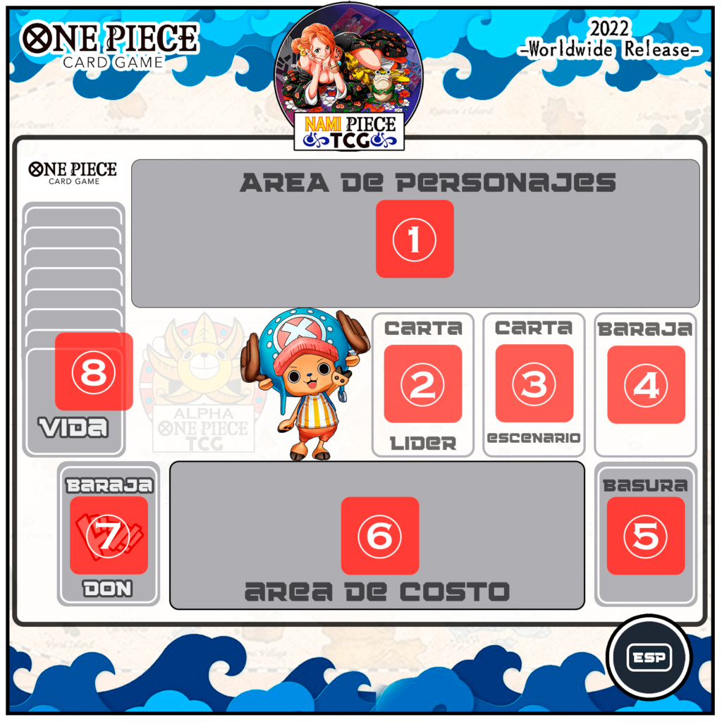 Reglas One Piece Card Game 02